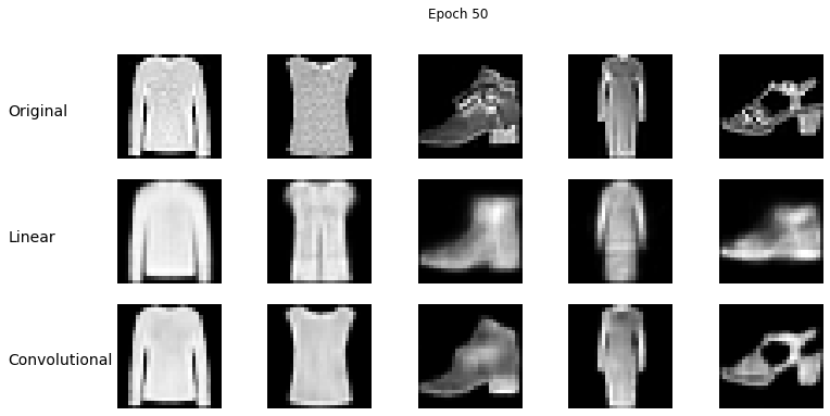 ../../../_images/tutorials_0_ClassicalMachineLearning_autoencoders_source_29_4.png
