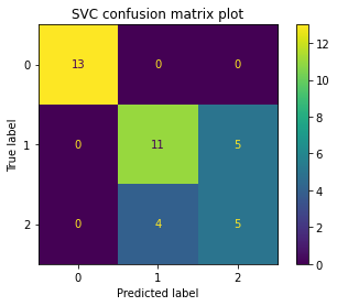 ../../../_images/tutorials_1_QuantumMachineLearning_classical_quantum_svm_source_21_1.png