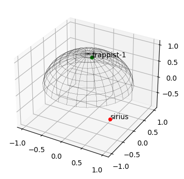 ../../../_images/tutorials_2_Astronomy_star_tracker_source_20_1.png